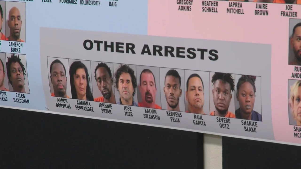Arrests