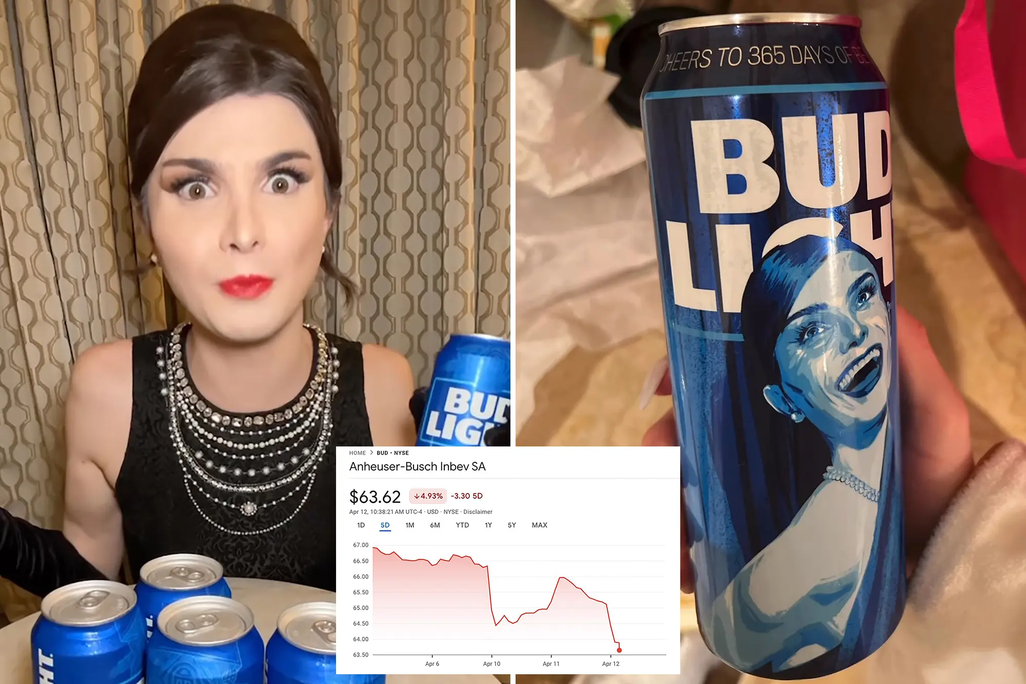 ANHEUSER LOSSES