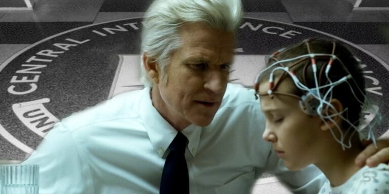 CIA