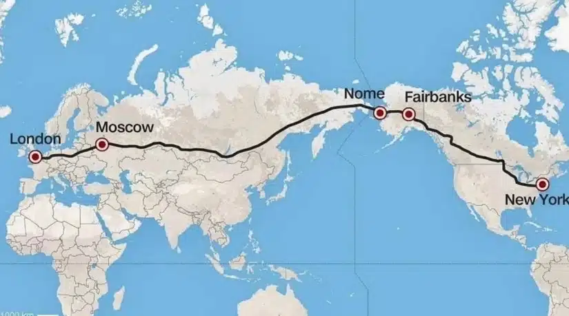 RUS